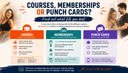 Courses, Memberships, or Punch Cards? Find Out What Fits You Best